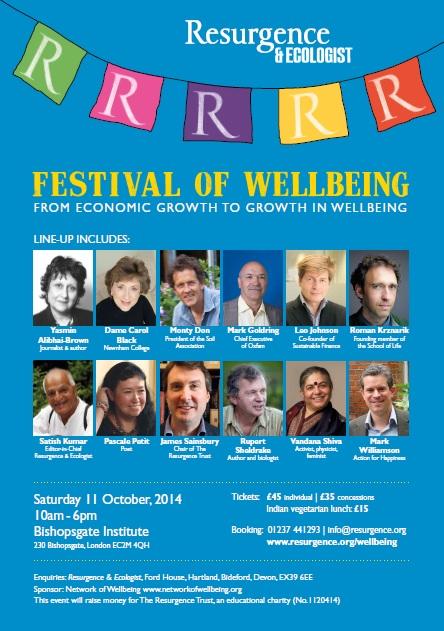 Festival of Wellbeing - Resugence