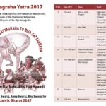 Satyagraha Yatra 2017, a pilgrimage for Seed Freedom and Food Freedom